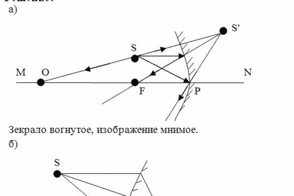 Kraken торговая площадка ссылка